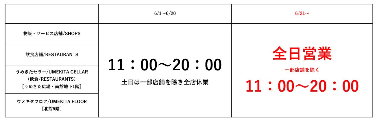 7月1日更新 営業時間変更のお知らせ インフォメーション Grand Front Osaka Shops Restaurants