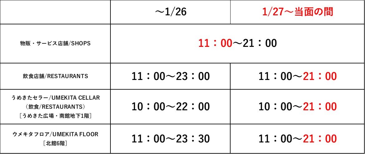 3月7日更新 営業時間変更に関するお知らせ インフォメーション Grand Front Osaka Shops Restaurants