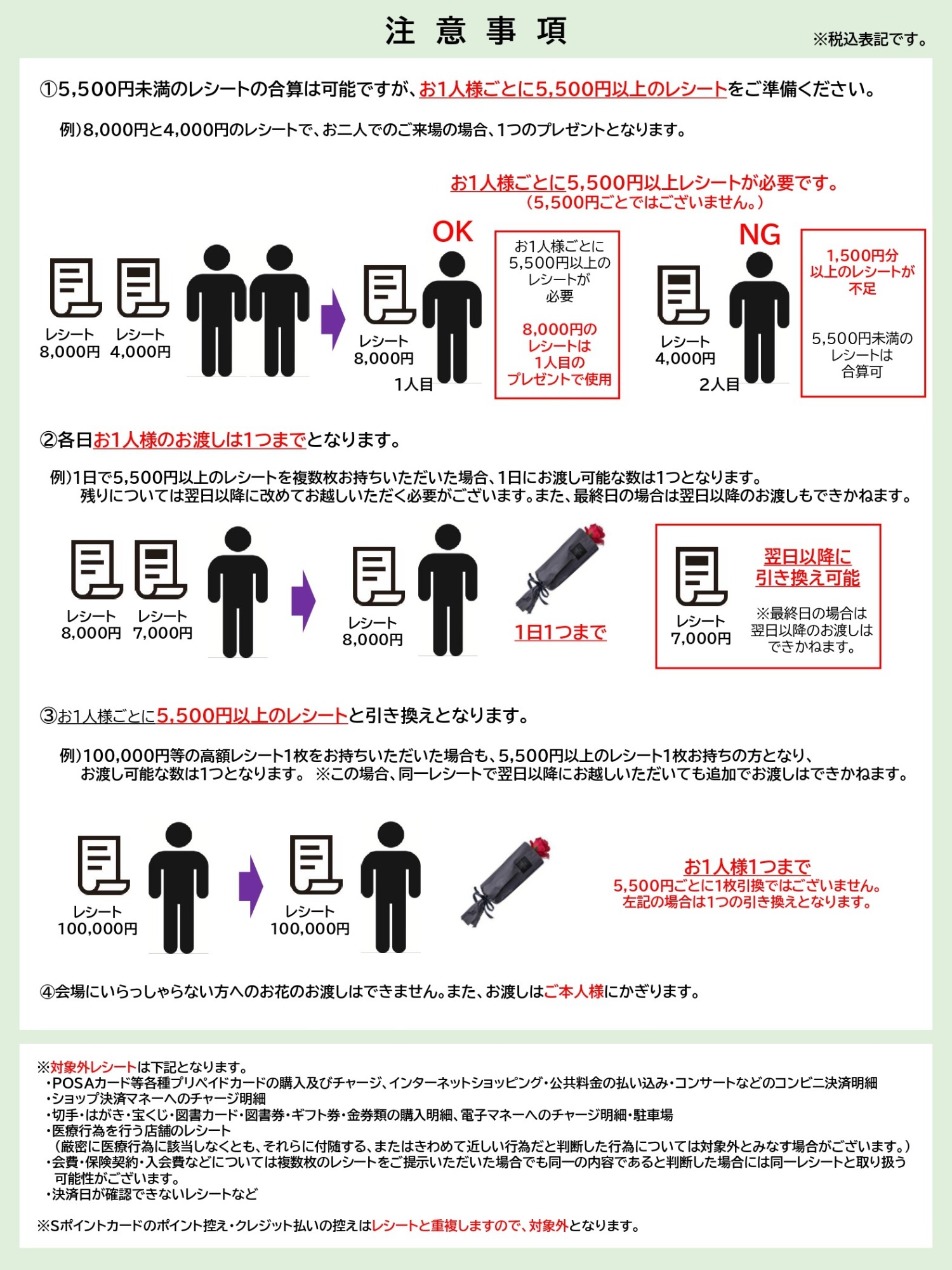 flowerCP注意事項