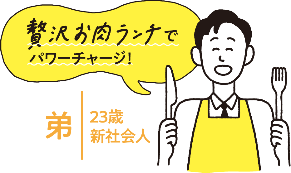 贅沢お肉ランチでパワーチャージ！弟 23歳 新社会人