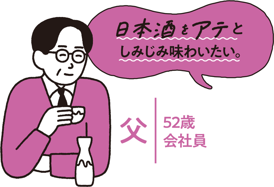 日本酒をアテとしみじみ味わいたい。父 52歳 会社員